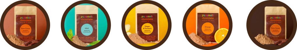 Choc Drink Kit