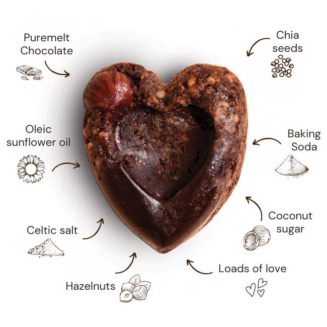 
            
                Load image into Gallery viewer, Hazelnut Chocolate Love Bites
            
        